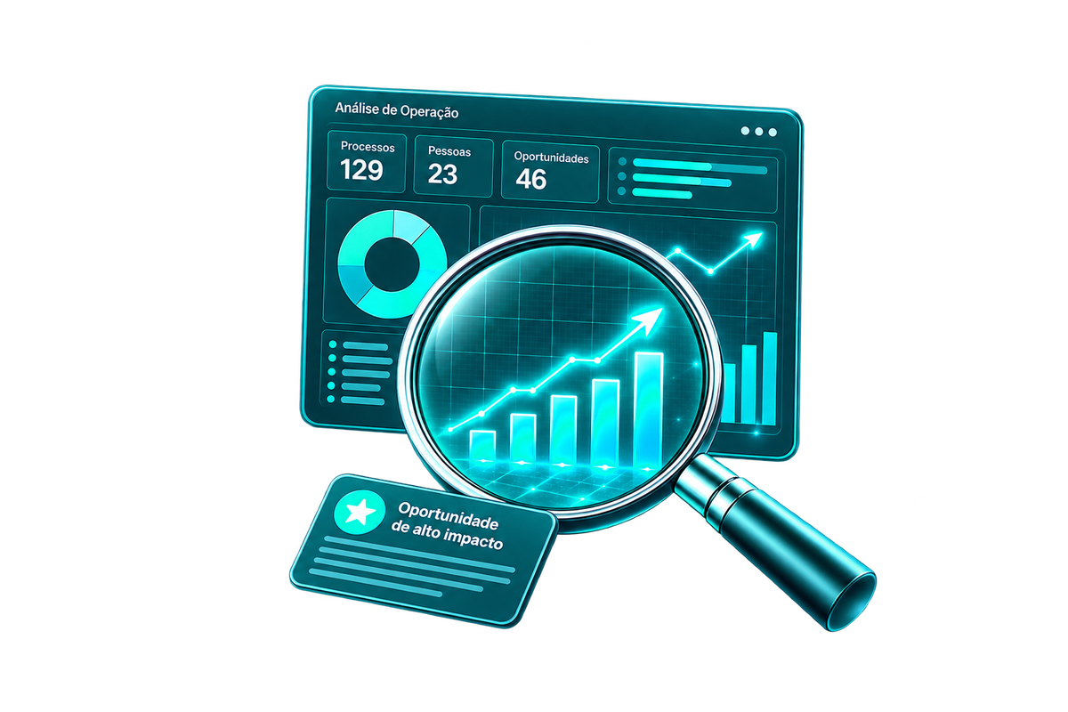 Discover transformation opportunities